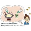 Yamaka Kasei Yamaka Kasei One-Touch Sugar Pot, 9.5 fl oz