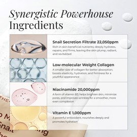 MOTHER MADE MOTHER MADE Moisturizing Anti-aging Snail Mucin Face Masks 10 EA, with Collagen, Niacinamide 2%, Squalane, Face Masks for Dry, Sensitive Skin, Travel Essentials, Self Care, Korean Skincare