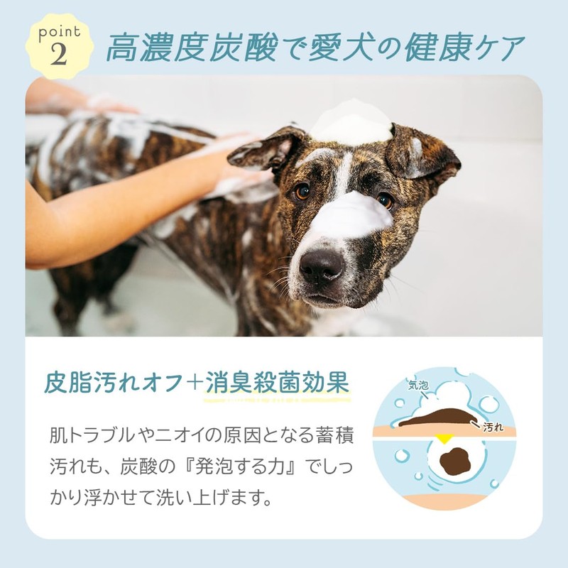 cocomofu Pet Shampoo, Dog, Fluffy, Foam, One Push, Hypoallergenic, Small