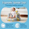 SplashEZ Inflatable Baby Seat - Sit-Up Chair for Kids 3