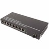 Fiber Ethernet Media Converter 1 Optical Port 8 Electrical Port