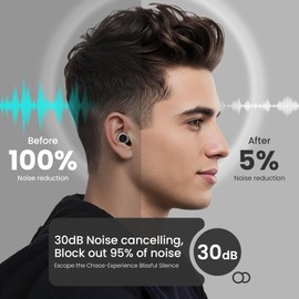 Ear Plugs for Sleeping Noise Cancelling, Soft Ear plugs for Sleep, 30dB Reusable EarPlugs For Noise Reduction with 8 Ear Tips& Carrying Case, Cancelling Earplugs Focus, Travel, Concert, Work