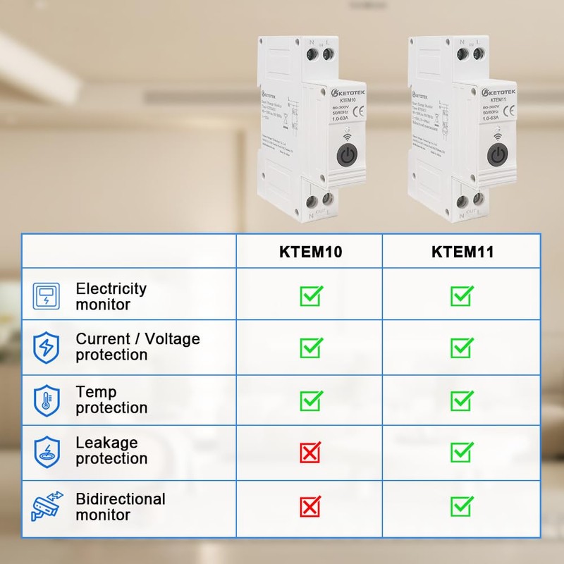 KETOTEK Smart Bidirectional Electricity Meter, DIN Rail, Digital 1 Phase