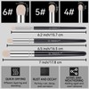 PANDAFLY Drybrush Set - 3 Sizes Hobby Detail Paint Brush