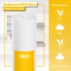 Express Water – 2 Pack Sediment Replacement Filter – Whole