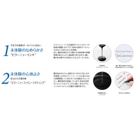 ぺんてる 多機能ペン ビクーニャ BXW455B レッド軸