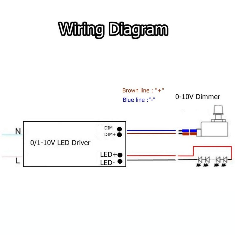 DC 0-10V Knob Dimmer Mini Controller Rotary Switch ON/Off PWM