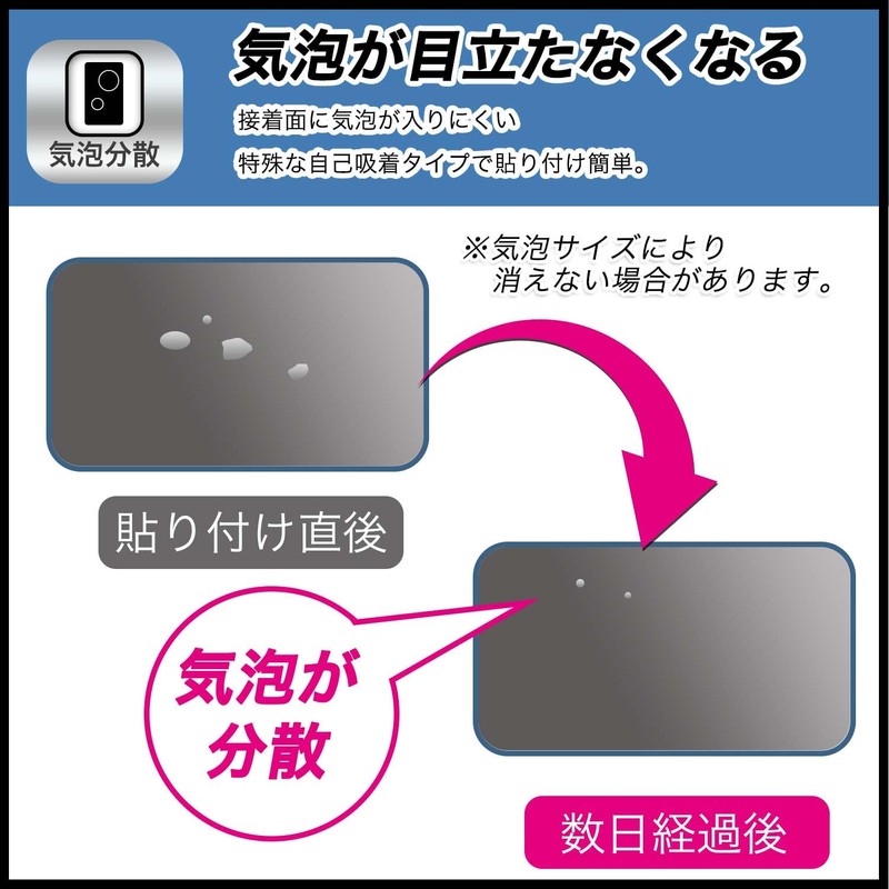 FILMEXT Film SHARP AQUOS R9 Compatible with Curved Surfaces, Blue