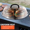 MSKC Griddle Dome For Blackstone, 12 in Steamer Dome, Basting
