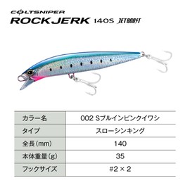 Shimano Minnow Colt Sniper Rock Jerk 140S Jet Boost XW-214Y 002 S Bluish-Pink Sardine