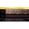 Schwarzkopf Oleo Intense, Permanent Purple Hair Dye, Ammonia Free, Up