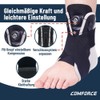 COMFORCE Ankle Brace for Right Left Adjustable Ankle Support with