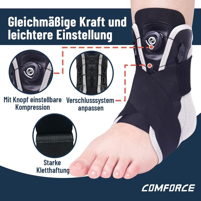 COMFORCE Ankle Brace for Right Left Adjustable Ankle Support with