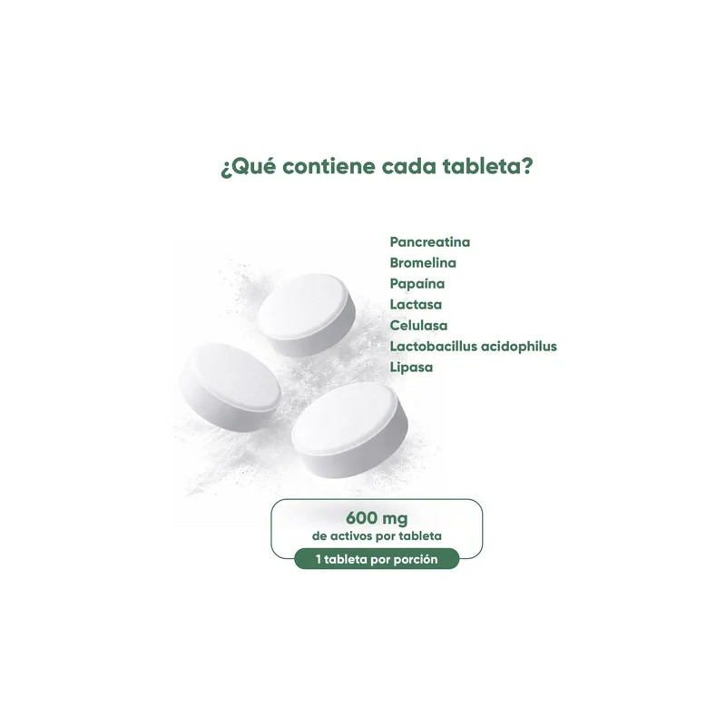 Enzimas Digestivas Lactasa, Lipasa 30 Caps Pasiguaro