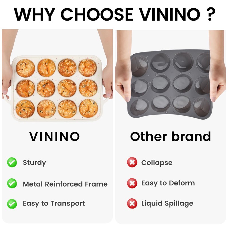 Vinino 1Pack Silicone Muffin Pan for Baking with Metal Reinforced