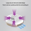 1.5W Small Air Purifier USB Charging Negative Ion Filtration System