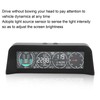 Intelligent GPS OBD HUD Display Multifunction Dual Channel Adjustable Screen