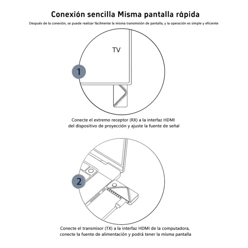 Transmisor Receptor Inalambrico Audio Video Adaptador Hdmi
