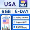 JetSim International Sim Card for USA 6 Days Unlimited Data