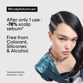 Kit Anticaída Loréal Aminexil  Shampoo Scalp Advanced                                                                                                 