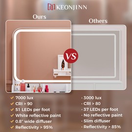 Keonjinn White Vanity Desk with Mirror and Lights, LED Makeup Vanity Desk with 2 Large Drawers & 2 Makeup Trays & Chair, 7000 Lux Vanity Set with Light and Power Outlet, 32" W Vanity Table with CRI＞90