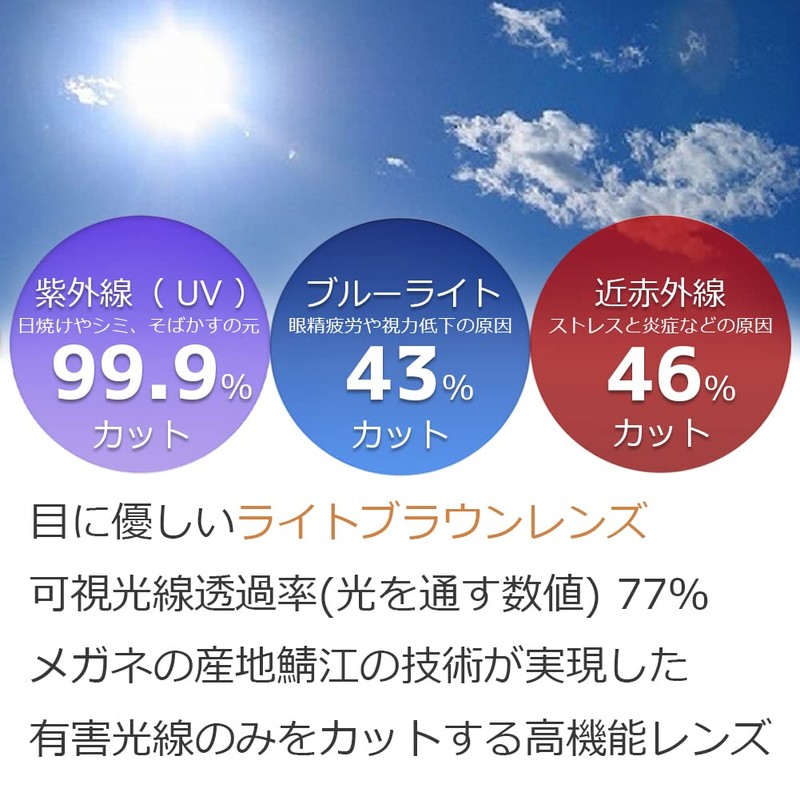 Eight Tokyo IRUV-7108 Sunglasses, Blue Light Reducing Glasses, UV Protection,