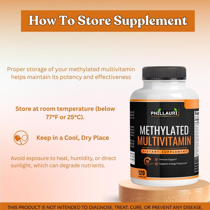 Phillauri Phillauri Methylated - Multivitamin Capsules | Methylated Multivitamin Supplement