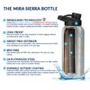 Mira Sierra Botella de agua con tapa de boquilla, 32