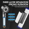 Filtered Showerhead, High Pressure Handheld Showerhead with 4PCS Water Filter,