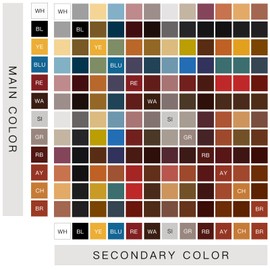 Grpoche Dark Brown Leather Recoloring Balm 200g Set, Dark Brown Leather Repair Kit for Car Seats, Leather Repair Cream Kit- Leather Restorer Scratch