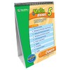 NewPath Learning Math Curriculum Mastery Flip Chart Set, Grade 5