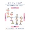 FLANMY フランミーワンデー 10枚入 【きなこロール】 ±0.00（度なし）