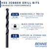 Box Of 10 x 2.5mm HSS Jobber Drill Bits -