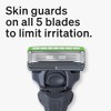 Schick Hydro Sense Sensitive Razors for Men with Shock Absorbent