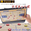A'sTool Basketball Tactical Board Tactical Board Tactical Board Operations Board