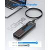 Powered USB 3.0 Hub, Wenter 11-Port Hub Splitter (7 Faster