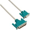 sanwasapurai – RS-232 °C Cable Cross