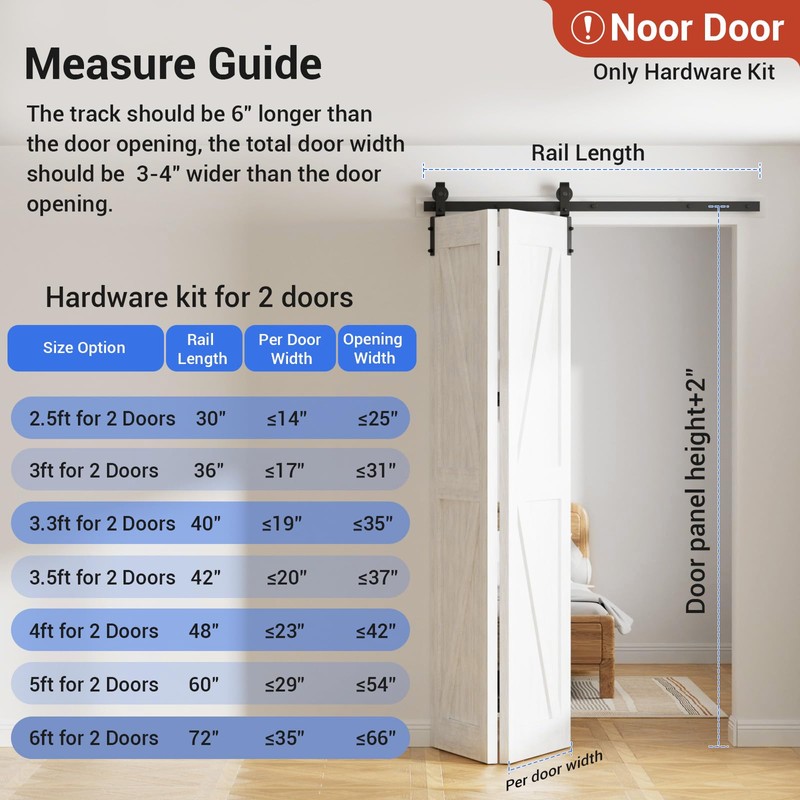 CCJH 42" Bi-Folding Sliding Barn Door Hardware Kit for 2