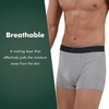 AIRCUTE AIRCUTE Men Urinary Incontinence Underwear Washable Absorbency Soft Bladder