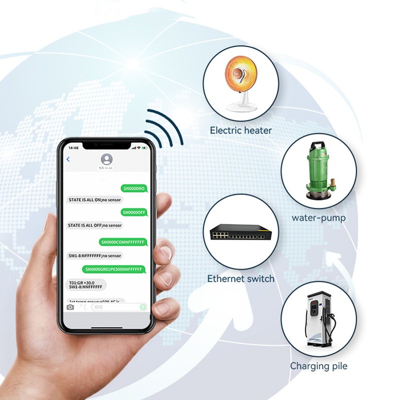 GSM Gate Opener 2 Channel 4G APP Remote Control Light