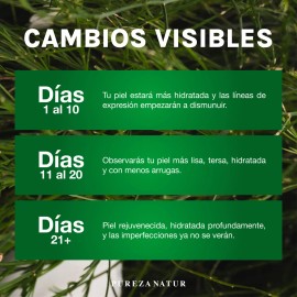 Tónico Antimanchas Hidratante Facial Despigmentante Manchas Momento de aplicación Día/Noche Tipo de piel Todo tipo de piel