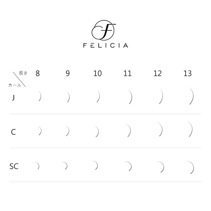 FELICIA Flat Lash Matte Eyelash Extensions Ultra Soft Single Matsueku