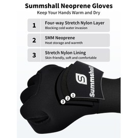 Summshall Neoprene Gloves, 5 mm Neoprene Gloves Men Women Warming Diving Gloves Non-Slip Wetsuit Gloves for Diving, Surfing, Kayaking, Snorkelling, Sailing, Boating