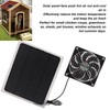 10W Solar Panel Fan Kit Waterproof Cooling Ventilator for Dog