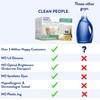 The Clean People Laundry Detergent Pods - Hypoallergenic Laundry Pods