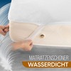 OKAEI Mattress Protector 100 x 200 cm Waterproof | Surface