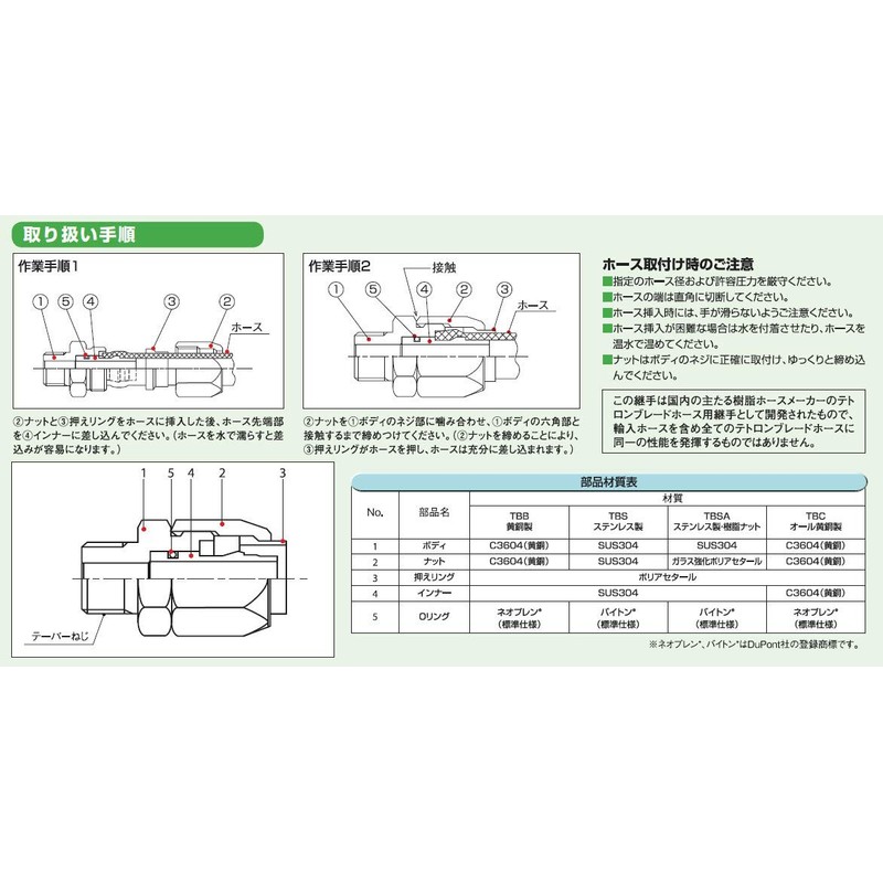 RoHS Blade Lock All Brass TBC (R)-0315 1" 1/4x32