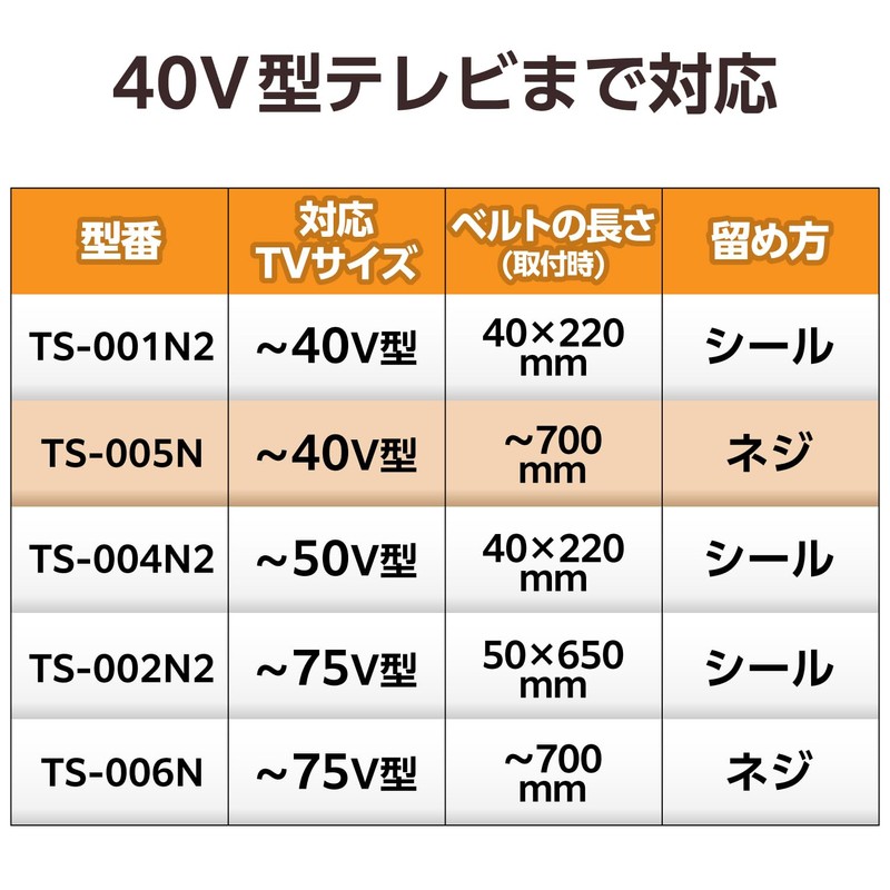 Elecom TS-005N Seismic Belt for TVs up to 40 inches,