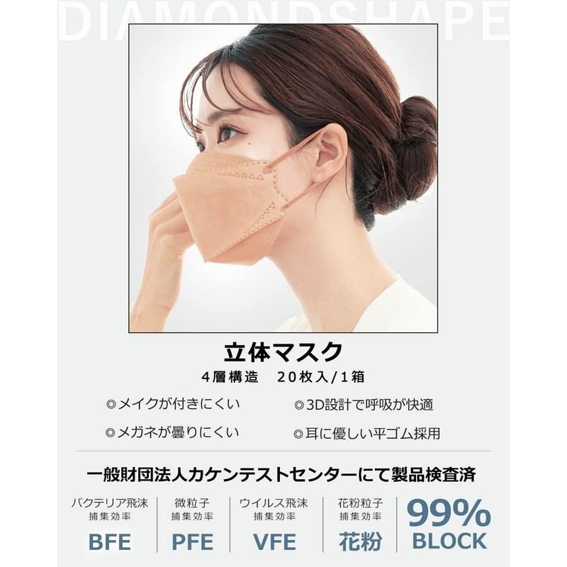 [Bijoubox] マスク バイカラー 立体 小さめ 20枚入 不織布 使い捨て マスク 立体マスク