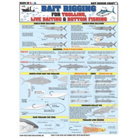Fishermen's Bait Rigging #1 (Trolling, Live Baiting, and Bottom Fishing) - Waterproof Quick Reference Guide | Portable & Built to Last | Double-Sided & Easy to Read | (Inshore & Offshore)